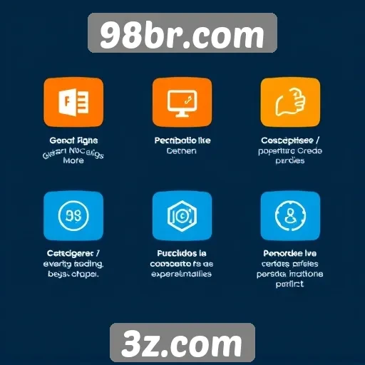 Análise das principais funcionalidades do 98br.com